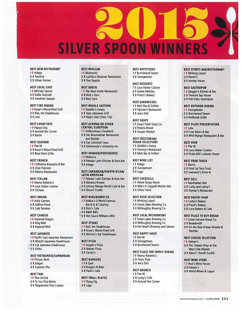 Pier W wins Cleveland Magazine's Silver Spoon award! Pier W